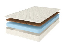 Матрас Comfort Line Cocos Eco Roll Slim 120х200