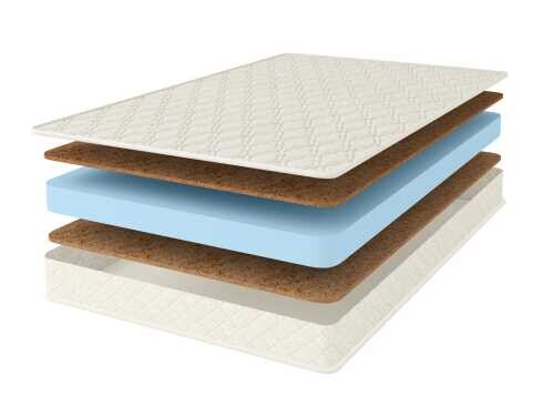 Матрас Comfort Line Double Cocos Eco Roll Slim