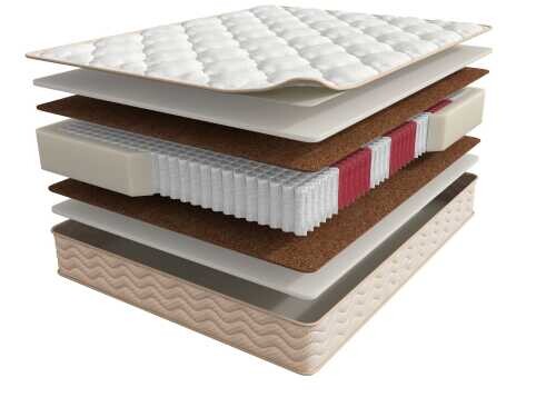 Матрас Мир Матрасов Soul Norma серии Trend