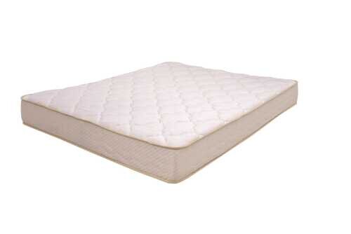 Матрас Мир Матрасов Soul Norma серии Trend