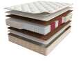 Матрас Мир Матрасов Soul Norma серии Trend