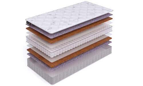 Матрас Beautyson Baby Pocket Plus S600