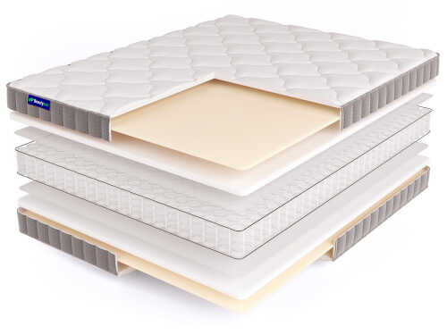 Матрас Beautyson Promo 7 S600