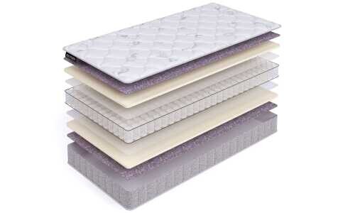 Матрас Beautyson Baby Pocket S600