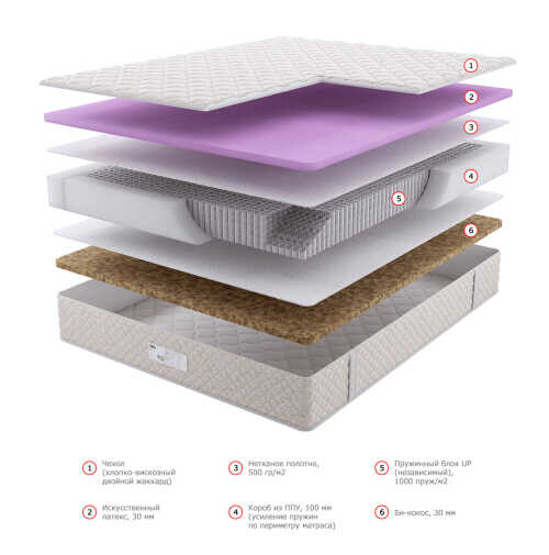 Матрас Dream Master Эко 1 UP