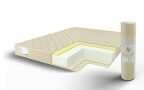 Матрас Comfort Line Memory-Latex Eco Roll Slim