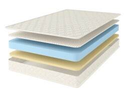 Матрас Comfort Line Memory-Latex Roll Classic Slim 95х170