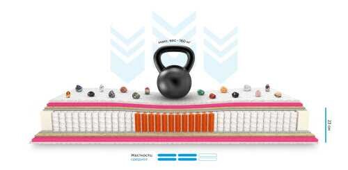 Матрас Mr.Mattress Legend