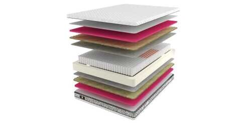 Матрас Mr.Mattress Legend