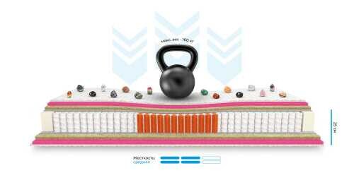 Матрас Mr.Mattress Legend L