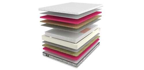 Матрас Mr.Mattress Legend XL