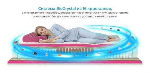 Матрас Mr.Mattress Legend XL