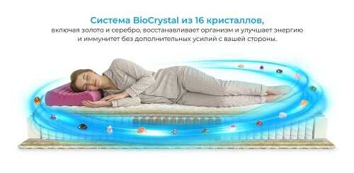 Матрас Mr.Mattress Cactus