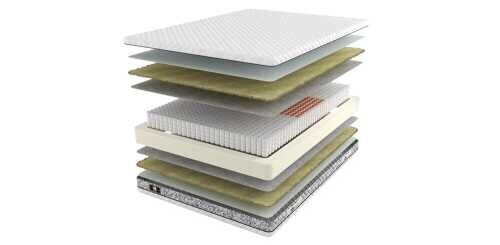 Матрас Mr.Mattress Cactus