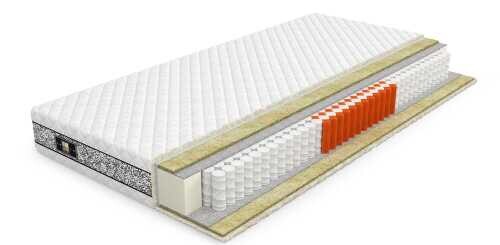 Матрас Mr.Mattress Cactus