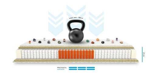 Матрас Mr.Mattress Cactus XL