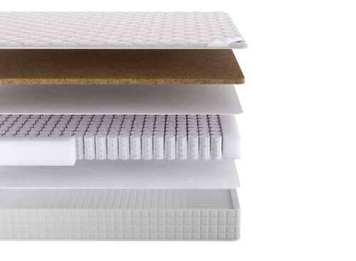 Матрас Dream Master Уно 2 SP