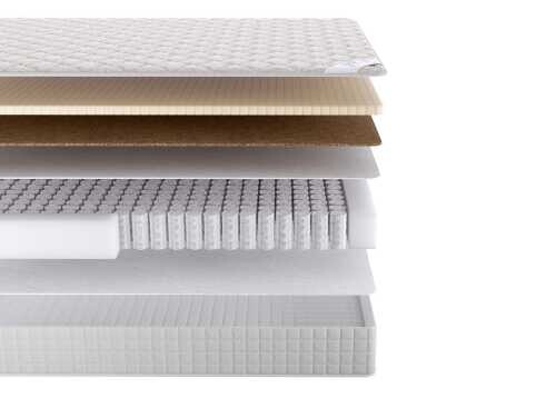 Матрас Dream Master Уно 6 SP