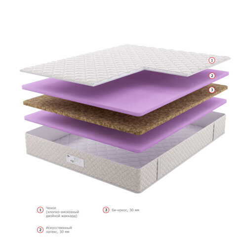 Матрас Dream Master Эко 3 13