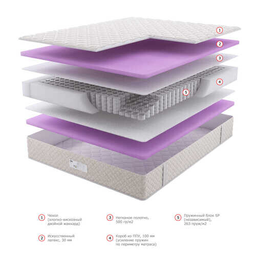 Матрас Dream Master Комфорт 1 SP