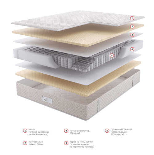 Матрас Dream Master Комфорт 2 SP