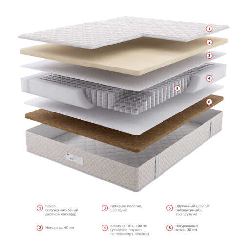 Матрас Dream Master Орто 1 SP