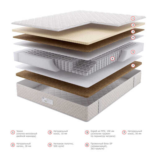 Матрас Dream Master Орто 4 SP