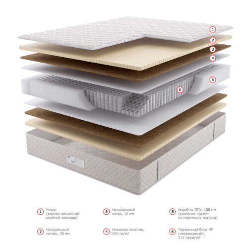 Матрас Dream Master Орто 2 MP