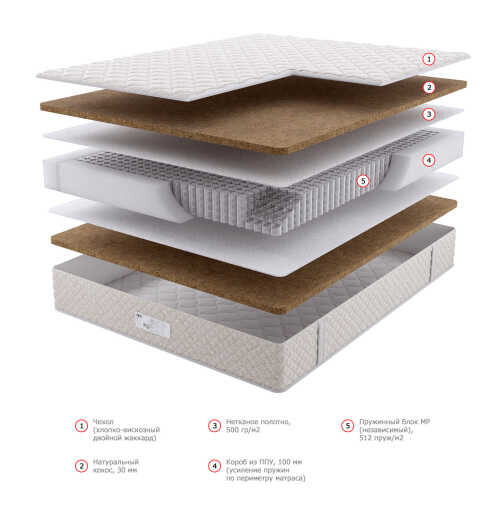 Матрас Dream Master Орто 3 MP