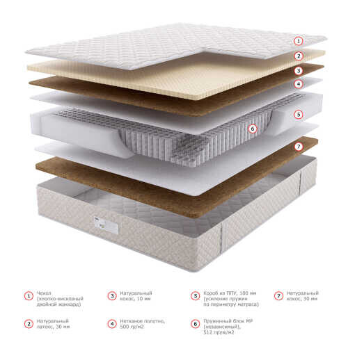 Матрас Dream Master Орто 4 MP