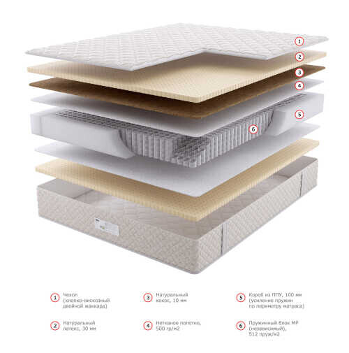 Матрас Dream Master Орто 5 MP