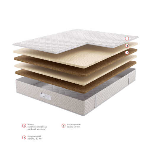 Матрас Dream Master Мастер 3 16