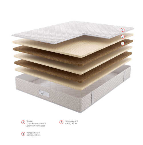 Матрас Dream Master Мастер 3 19