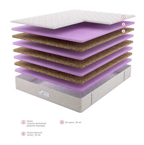 Матрас Dream Master Эко 3 25