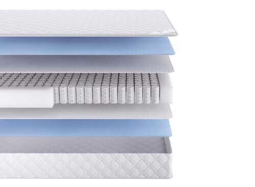 Матрас Dream Master Кантри 2 SP