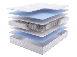 Матрас Dream Master Кантри 2 SP 80х190