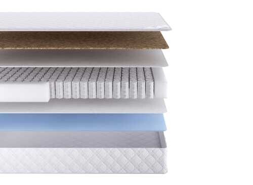 Матрас Dream Master Кантри 5 SP