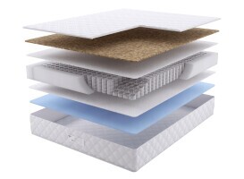 Матрас Dream Master Кантри 5 SP 80х190