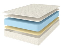 Матрас Comfort Line Memory-Latex Eco Roll+ 110х180