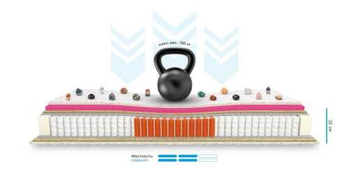 Матрас Mr.Mattress First L