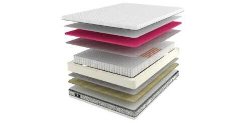 Матрас Mr.Mattress First