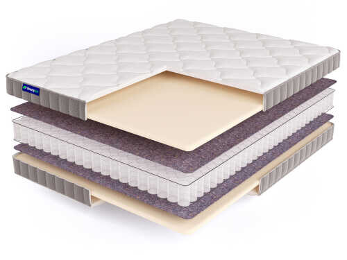 Матрас Beautyson Promo 3 S600