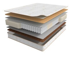 Матрас Мир Матрасов Supremo 140х190 серии Trend