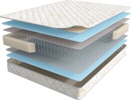Матрас Мир Матрасов Balance Smart 140х200