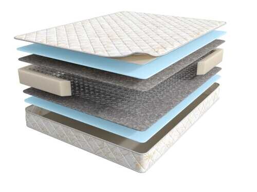 Матрас Мир Матрасов Balance Practice серии Balance