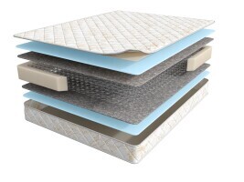 Матрас Мир Матрасов Balance Practice 120х195