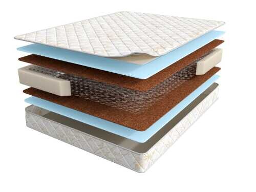 Матрас Мир Матрасов Balance Palma серии Balance