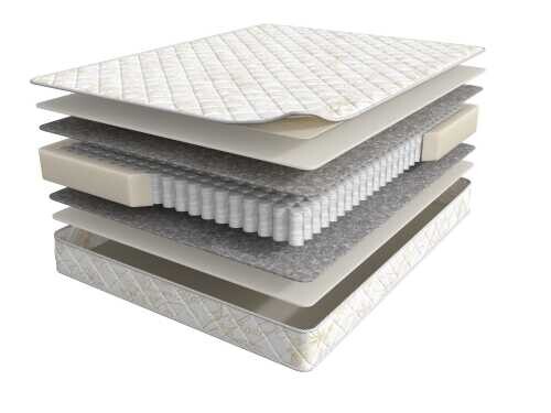 Матрас Мир Матрасов Balance Forma серии Balance