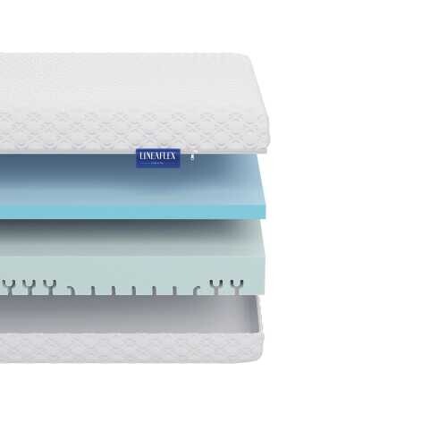 Матрас Lineaflex Active-Gel