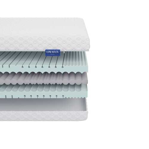 Матрас Lineaflex Ergozone
